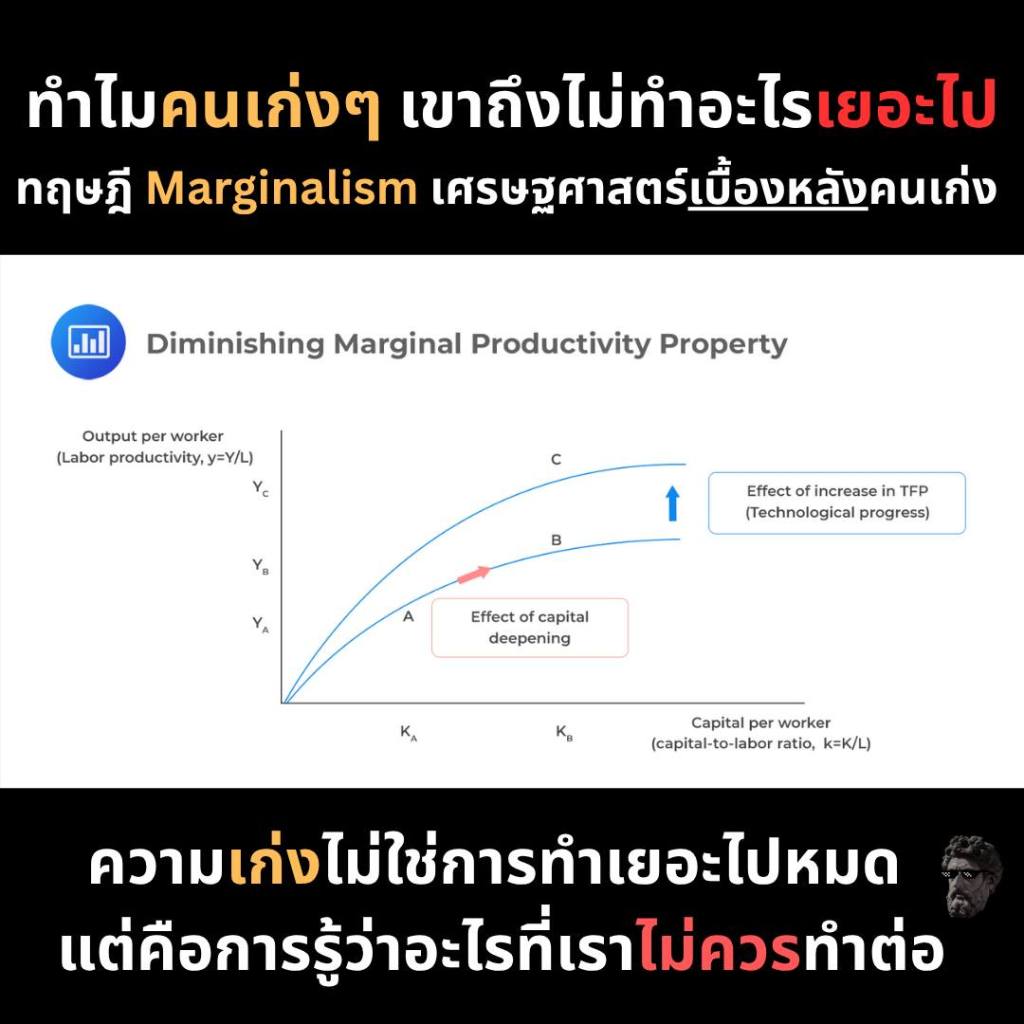 ทำไมคนเก่งๆ เขาถึงไม่ทำอะไรเยอะไป ทฤษฏี Marginalism เศรษศาสตร์เบื้องหลังคนเก่ง