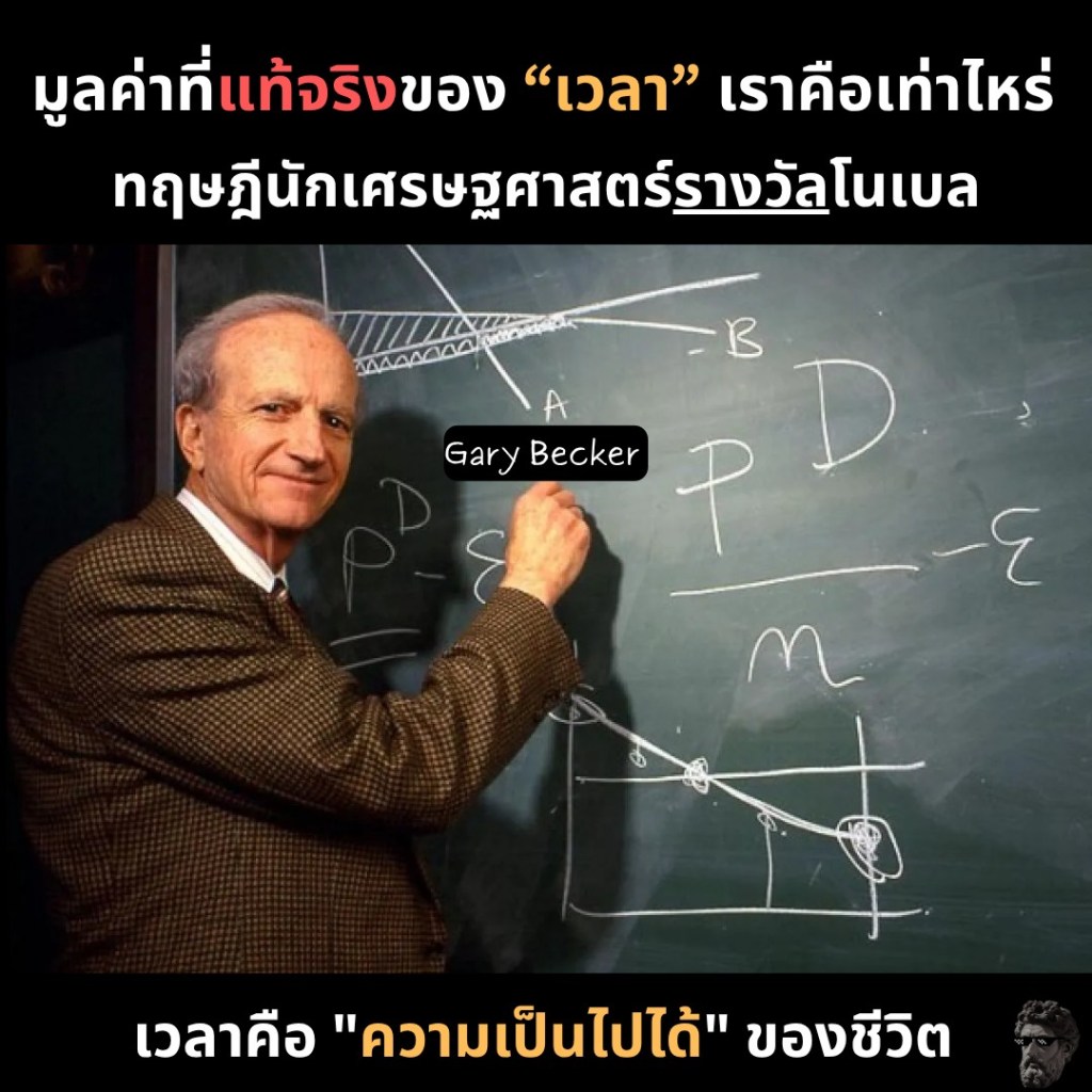 มูลค่าที่แท้จริงของ “เวลา” ของเราคือเท่าไหร่ ทฤษฎีนักเศรฐศาสตร์รางวัลโนเบล