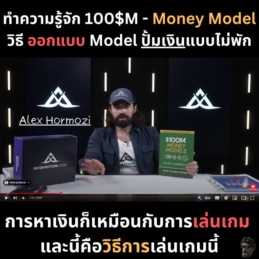 ทำความรู้จัก 100$M – Money Model วิธีออกแบบ Model ปั้มเงินแบบไม่พัก