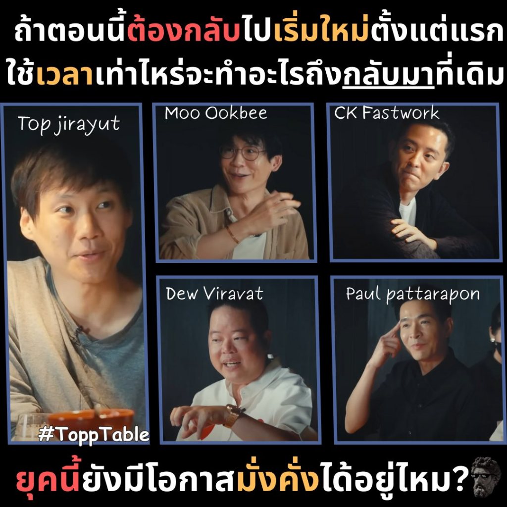 ถ้าตอนนี้ต้องกลับไปเริ่มใหม่ตั้งแต่แรก ใช้เวลาเท่าไหร่จะทำอะไรถึงกลับมาที่เดิม