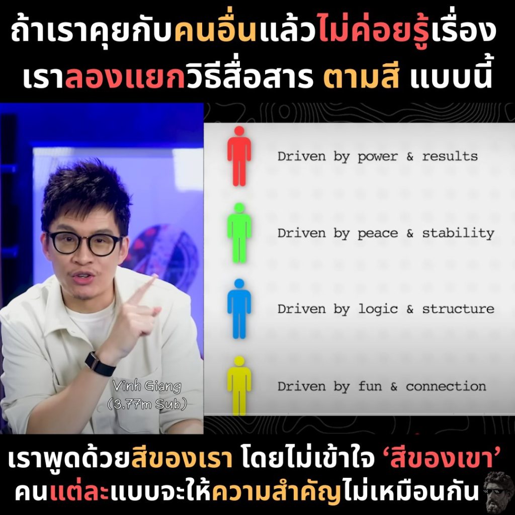 ถ้าเราคุยกับคนอื่นแล้วไม่ค่อยรู้เรื่อง เราลองแยกวิธีสื่อสาร ตามสี แบบนี้