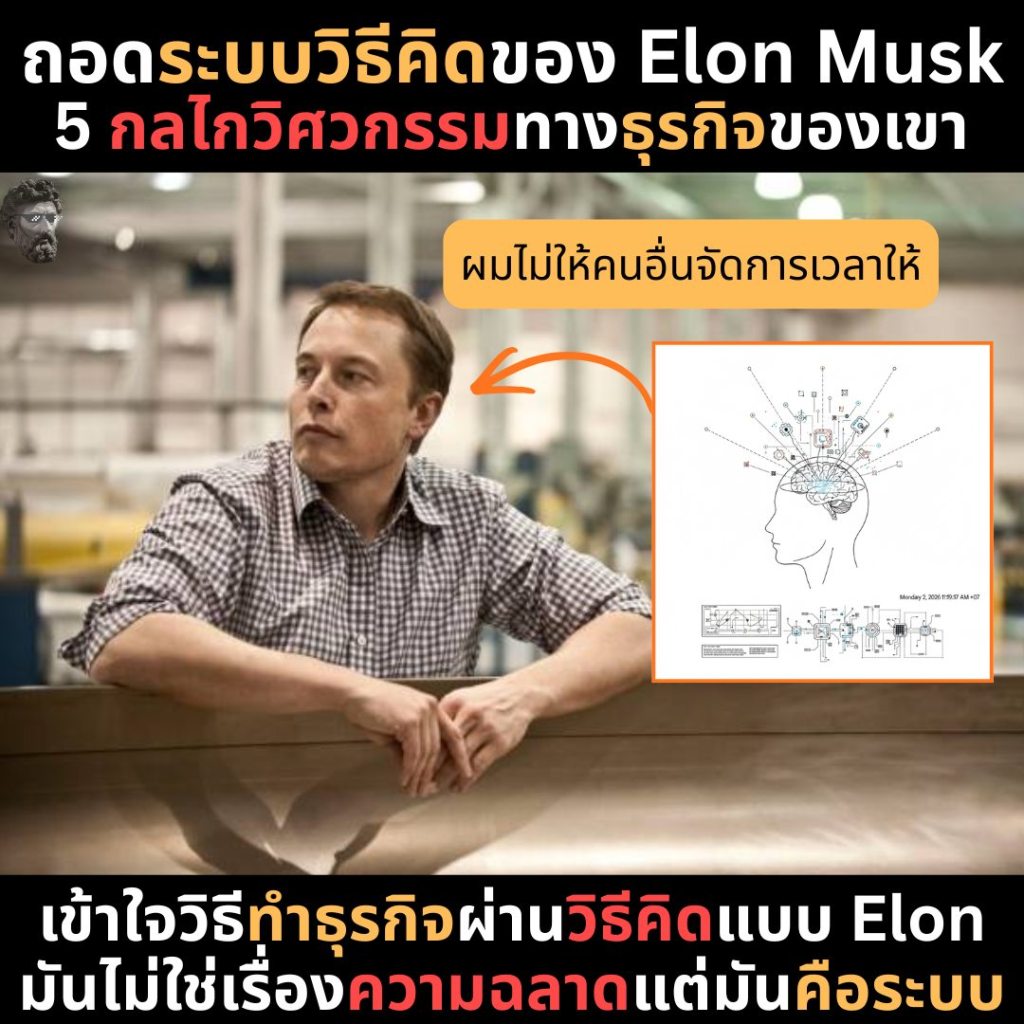 ถอดระบบวิธีคิดของ Elon Musk 5 กลไกวิศวกรรมทางธุรกิจของเขา