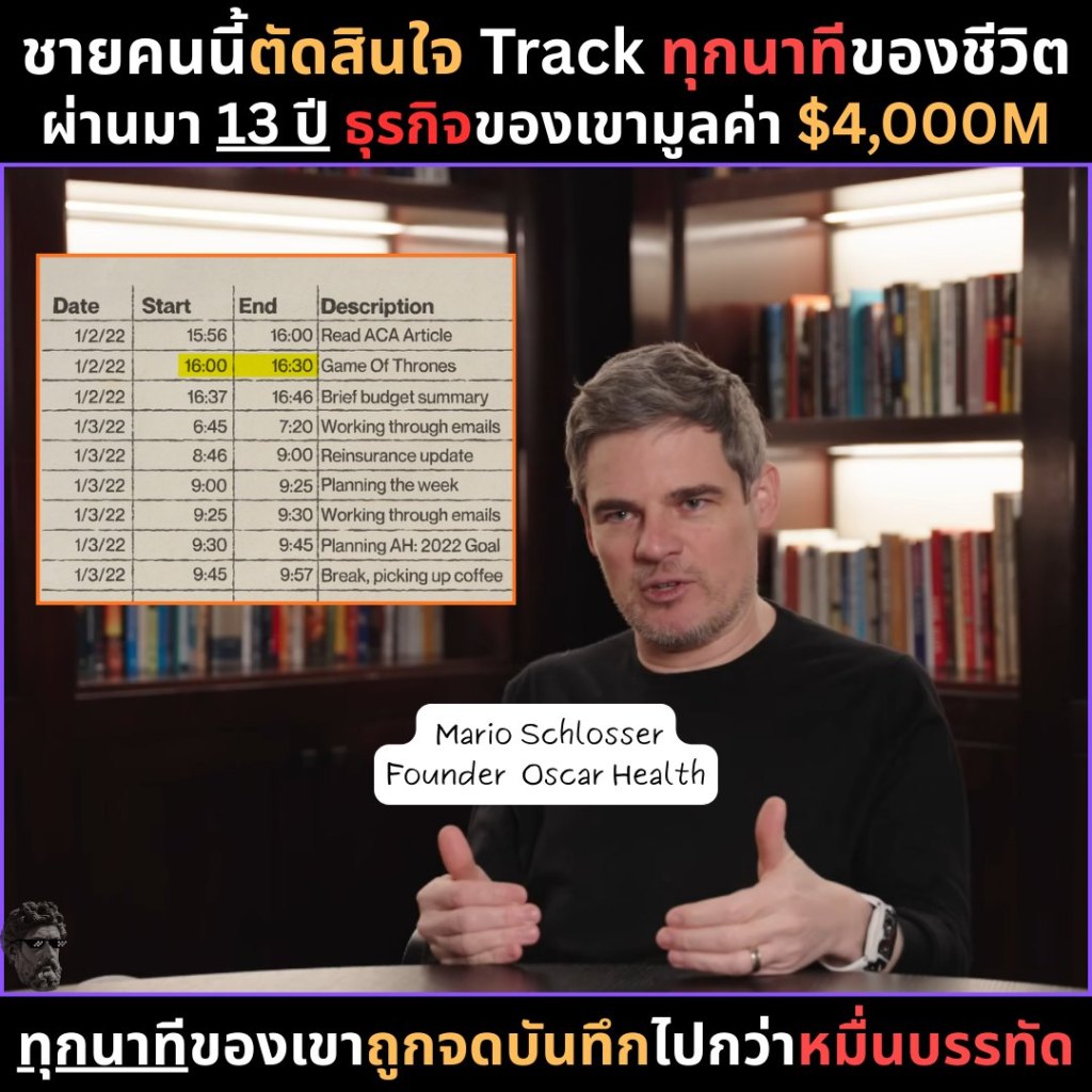 ชายคนนี้ตัดสินใจ Track ทุกนาทีของชีวิต ผ่าน 13 ปี ธุรกิจของเขามูลค่า $4,000M