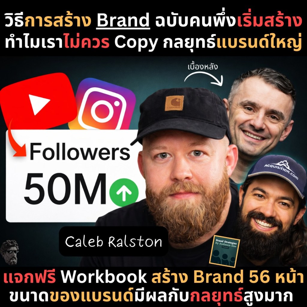 วิธีการสร้าง Brand ฉบับคนพึ่งเริ่มสร้างทำไมเราไม่ควร Copy กลยุทธ์แบรนด์ใหญ่