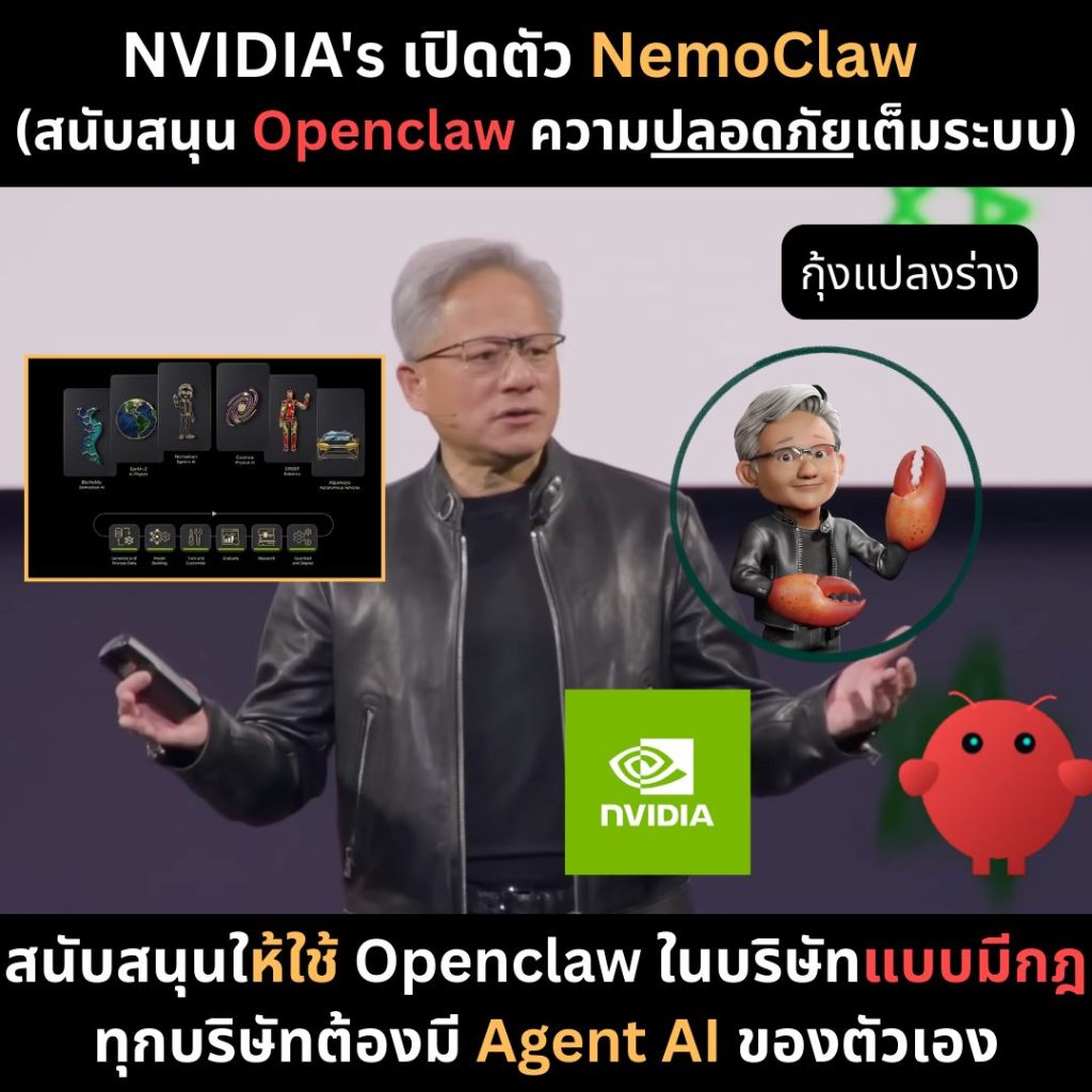 NVIDA’s เปิดตัว NemoClaw (สนับสนุน Openclaw ความปลอดภัยเต็มระบบ)
