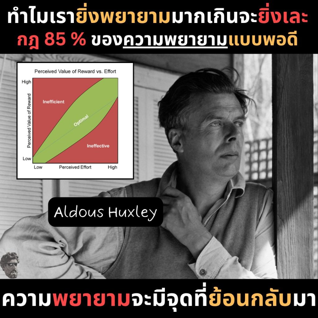 ทำไมเรายิ่งพยายามมากเกินจะยิ่งเละ กฏ 85% ของความพยายามแบบพอดี