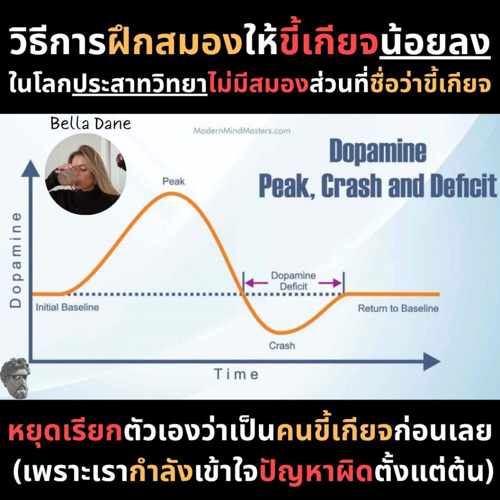 วิธีการฝึกสมองให้ขี้เกียจน้อยลง ในโลกประสาทวิทยา ไม่มีสมองส่วนที่ชื่อว่าขี้เกียจ