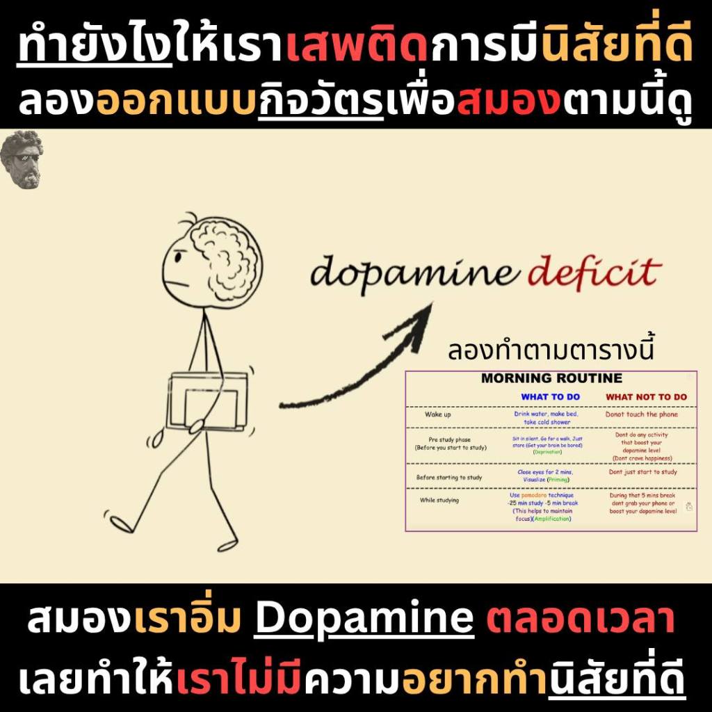 ทำยังไงให้เราเสพติดการมีนิสัยที่ดีลองออกแบบกิจวัตรเพื่อสมองตามนี้ดู