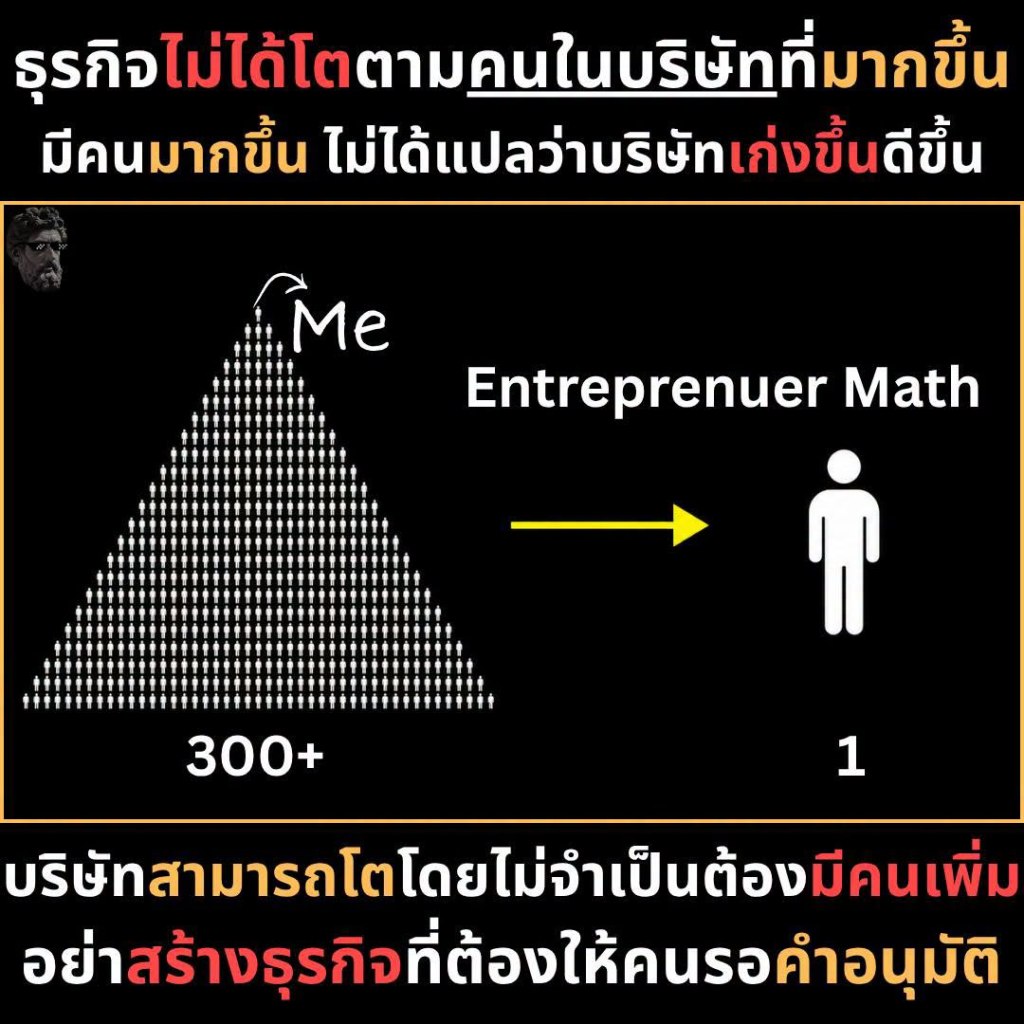 ธุรกิจไม่ได้โตตามคนในบริษัทที่มากขึ้น มีคนมากขึ้น ไม่ได้แปลว่าบริษัทเก่งขึ้นดีขึ้น