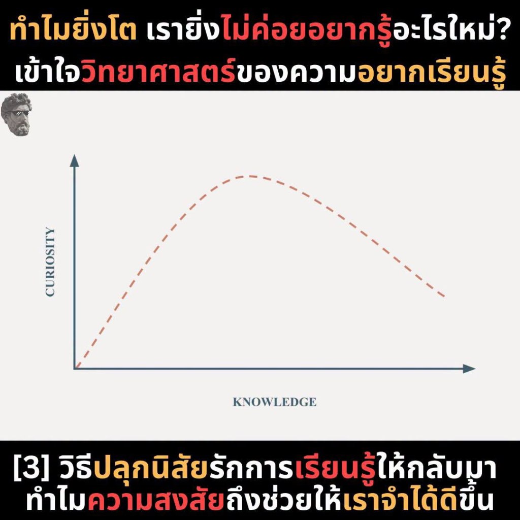 ทำไมยิ่งโต เรายิ่งไม่ค่อยอยากรู้อะไรใหม่? เข้าใจวิทยาศาสตร์ ของความอยากเรียนรู้