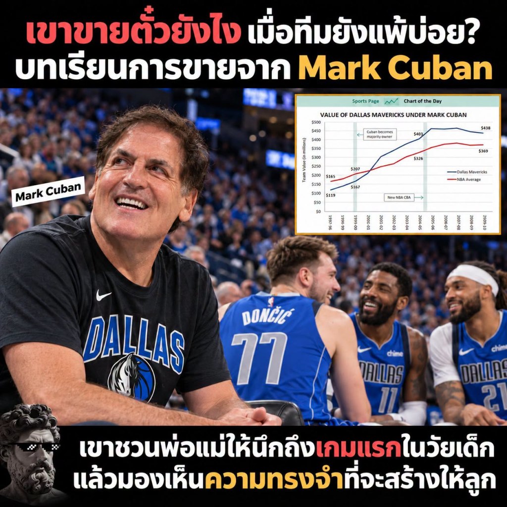 เขาขายตั๋วยังไง เมื่อทีมยังแพ้บ่อย? บทเรียนการขายจากMark Cuban